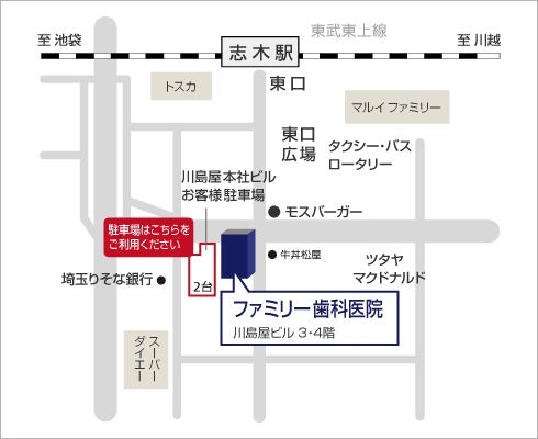 ファミリー歯科医院